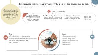 Influencer Marketing Overview To Get Wider Elevating Sales Revenue With New Travel Company Strategy SS V
