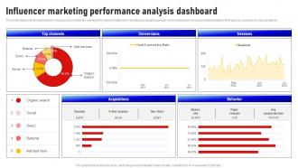 Influencer Marketing Performance Analysis Dashboard Social Media Influencer Strategy SS V