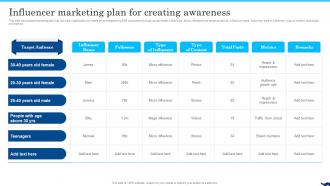 Influencer Marketing Plan For Creating Awareness B2b Social Media Marketing For Lead Generation