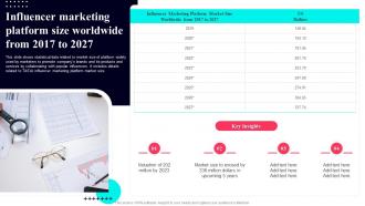 Influencer Marketing Platform Size Worldwide From 2017 To 2027 TikTok Marketing Guide To Build