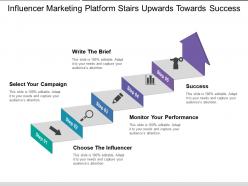 Influencer marketing platform stairs upwards towards success