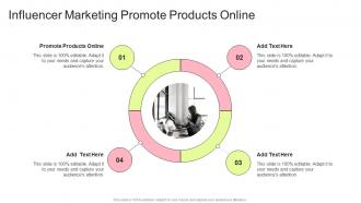 Influencer Marketing Promote Products Online In Powerpoint And Google Slides Cpb