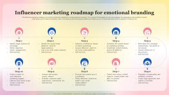 Influencer Marketing Roadmap For Emotional Branding