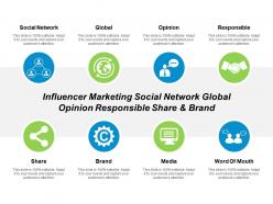 Influencer marketing social network global opinion responsible share and brand