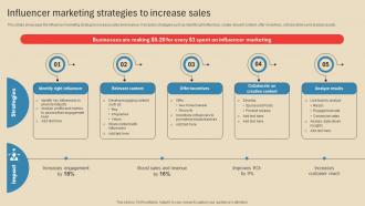 Influencer Marketing Strategies Employing Different Marketing Strategies Strategy SS V