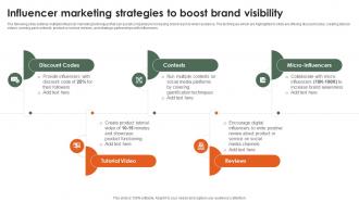 Influencer Marketing Strategies To Boost Brand Visibility Startup Growth Strategy For Rapid Strategy SS V