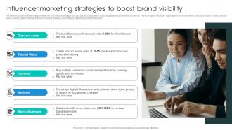 Influencer Marketing Strategies To Boost Business Growth Plan To Increase Strategy SS V