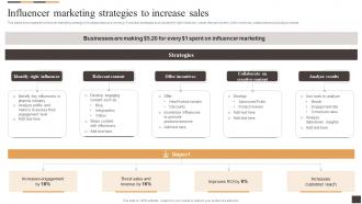 Influencer Marketing Strategies To Increase Sales Applying Multiple Marketing Strategy SS V