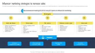 Influencer Marketing Strategies Utilizing A Mix Of Marketing Tactics Strategy SS V