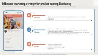 Influencer Marketing Strategy For Product Incorporating Influencer Marketing In WOM Marketing MKT SS V