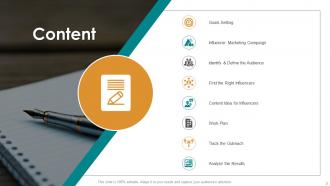 Influencer marketing strategy powerpoint presentation slides