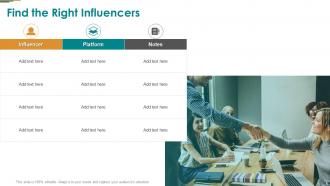 Influencer marketing strategy powerpoint presentation slides