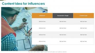 Influencer marketing strategy powerpoint presentation slides