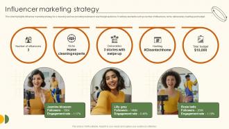 Influencer Marketing Strategy Professional Cleaning Service Provider Market Entry Plan GTM SS V