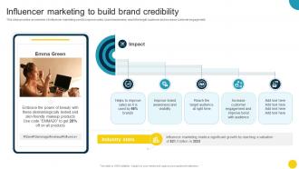 Influencer Marketing To Build Brand Credibility Optimizing Companys Sales SA SS