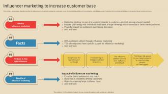 Influencer Marketing To Employing Different Marketing Strategies Strategy SS V