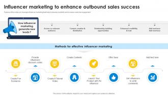 Influencer Marketing To Enhance Outbound Sales Success Improve Sales Pipeline SA SS