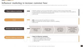 Influencer Marketing To Increase Customer Base Applying Multiple Marketing Strategy SS V