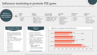 Influencer Marketing To Promote P2e Business Plan And Marketing Strategy For Multiplayer
