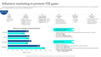 Influencer Marketing To Promote P2e Game NFT Non Fungible Token Based
