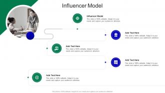 Influencer Model In Powerpoint And Google Slides Cpb