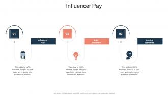 Influencer Pay In Powerpoint And Google Slides Cpb