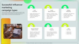 Influencer Powerpoint PPT Template Bundles Researched Customizable