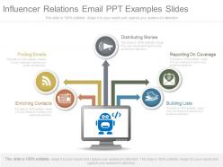 Influencer relations email ppt examples slides