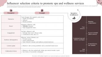 Influencer Selection Criteria To Promote Spa And Marketing Plan To Maximize SPA Business Strategy SS V