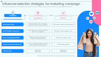 Influencer Selection Strategies For Marketing Campaign