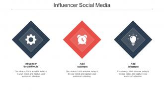 Influencer Social Media In Powerpoint And Google Slides Cpb