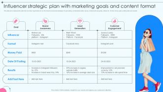 Influencer Strategic Plan With Marketing Goals And Content Format