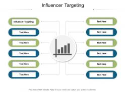 Influencer targeting ppt powerpoint presentation infographic template pictures cpb
