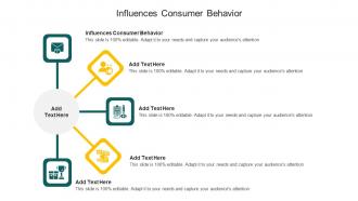 Influences Consumer Behavior In Powerpoint And Google Slides Cpb
