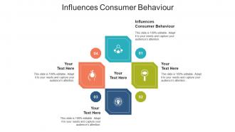 Influences consumer behaviour ppt powerpoint presentation model designs cpb