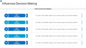 Influences Decision Making In Powerpoint And Google Slides Cpb