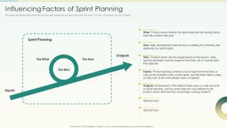 Influencing Factors Of Sprint Planning Agile Scrum Methodology Ppt Topics