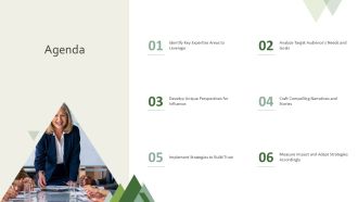 Influencing Others Through Expertise And Unique Perspectives PPT Designs AT Visual Impactful