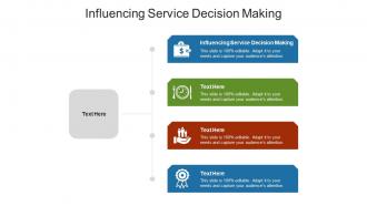 Influencing service decision making ppt powerpoint presentation pictures aids cpb