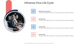 Influenza Virus Life Cycle In Powerpoint And Google Slides Cpb
