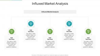 Influxed Market Analysis In Powerpoint And Google Slides Cpb