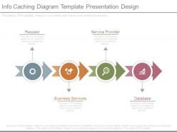 Info caching diagram template presentation design