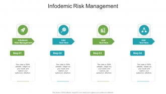 Infodemic Risk Management In Powerpoint And Google Slides Cpb