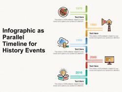 Infographic as parallel timeline for history events