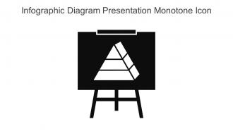 Infographic Diagram Presentation Monotone Icon In Powerpoint Pptx Png And Editable Eps Format