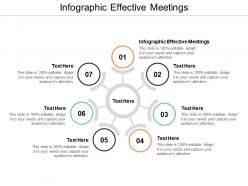 Infographic effective meetings ppt powerpoint presentation gallery themes cpb