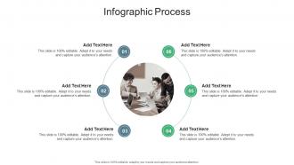 Infographic Process In Powerpoint And Google Slides Cpb