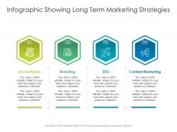 Infographic showing long term marketing strategies