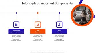Infographics Important Components In Powerpoint And Google Slides Cpb