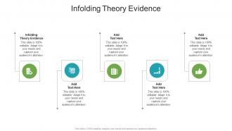 Infolding Theory Evidence In Powerpoint And Google Slides Cpb